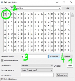zeichentabelle