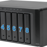 cc-mEATing: Braucht man ein NAS?