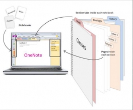 onenote-01