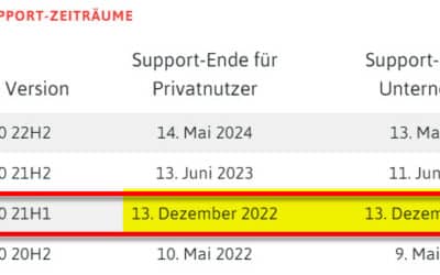 Microsoft-Support für Windows 10 21H1 endete 13.12.2022