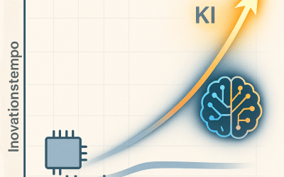 Moore’s Law verlangsamt sich, aber die KI gibt Gas